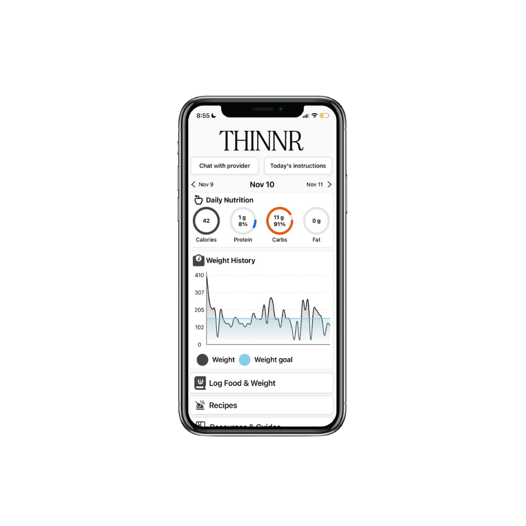 THINNR Starter Kit – Platinum